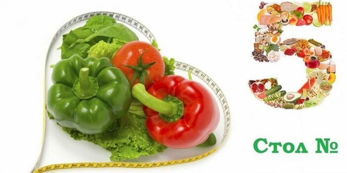 Диета стол №5
